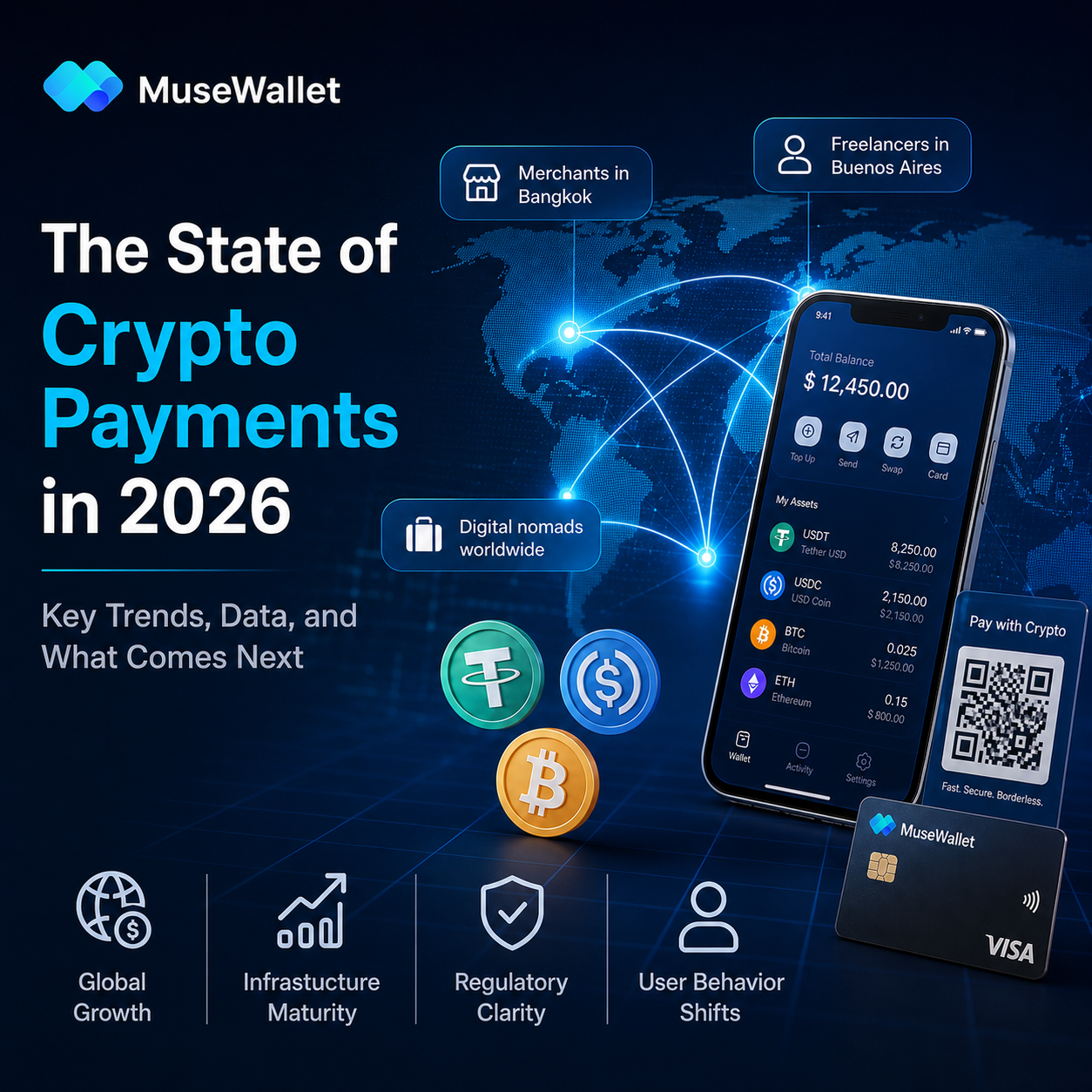 The State of Crypto Payments in 2026: Key Trends, Data, and What Comes Next