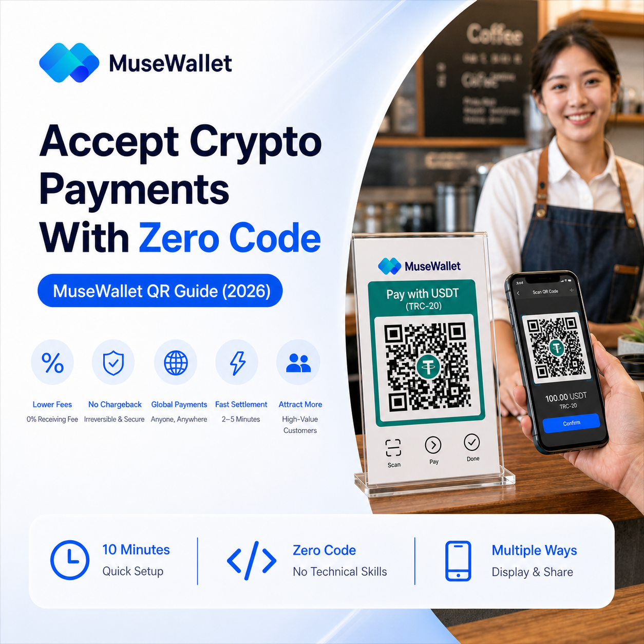 How Merchants Can Accept Crypto Payments With Zero Code: MuseWallet QR Guide